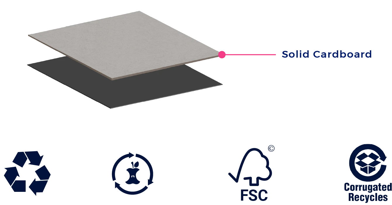 custom rigid box material